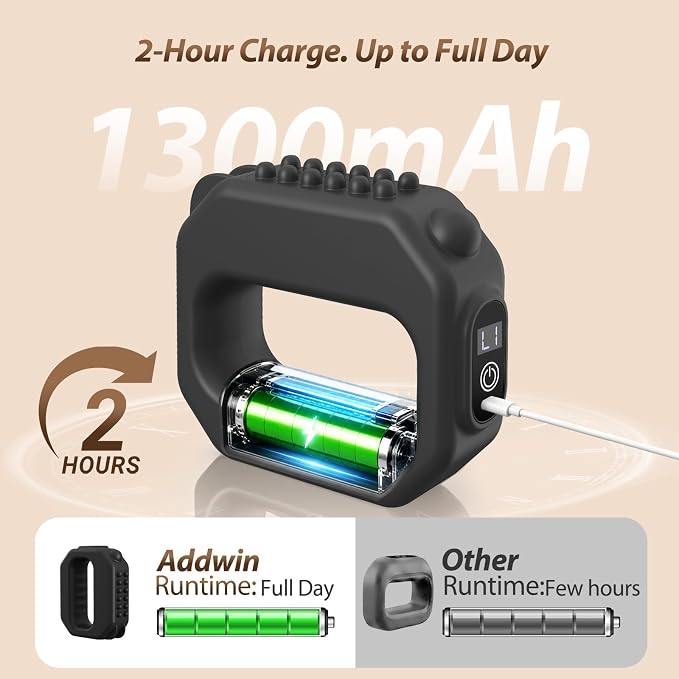 MyoPulse™ Fascia Ring for Home Gym Use, Ab Machine for Abdomen/Arm/Leg, Multifunctional Full-Body Fascia Ring R10, 6 Intensity Levels with Massager Function