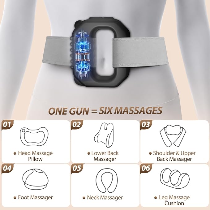 MyoPulse™ Fascia Ring for Home Gym Use, Ab Machine for Abdomen/Arm/Leg, Multifunctional Full-Body Fascia Ring R10, 6 Intensity Levels with Massager Function