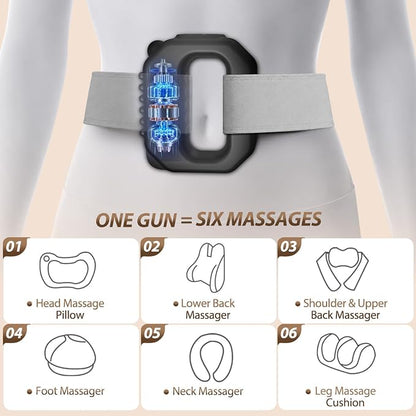 MyoPulse™ Fascia Ring for Home Gym Use, Ab Machine for Abdomen/Arm/Leg, Multifunctional Full-Body Fascia Ring R10, 6 Intensity Levels with Massager Function