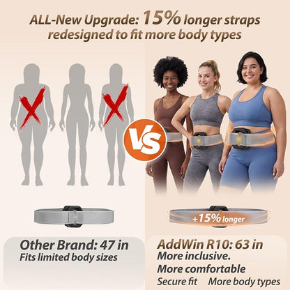 MyoPulse™ Fascia Ring for Home Gym Use, Ab Machine for Abdomen/Arm/Leg, Multifunctional Full-Body Fascia Ring R10, 6 Intensity Levels with Massager Function